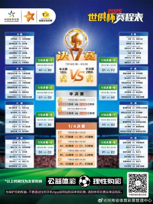 2026世界杯完整赛程完整版实时赛程实时查看 2026世界杯完整赛程完整版实时赛程实时查看