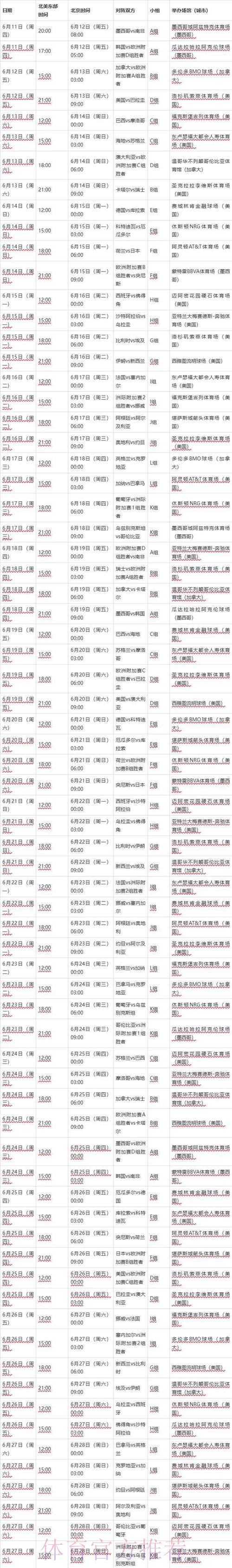 2026世界杯比赛时间中国时间最新时间表在哪里看