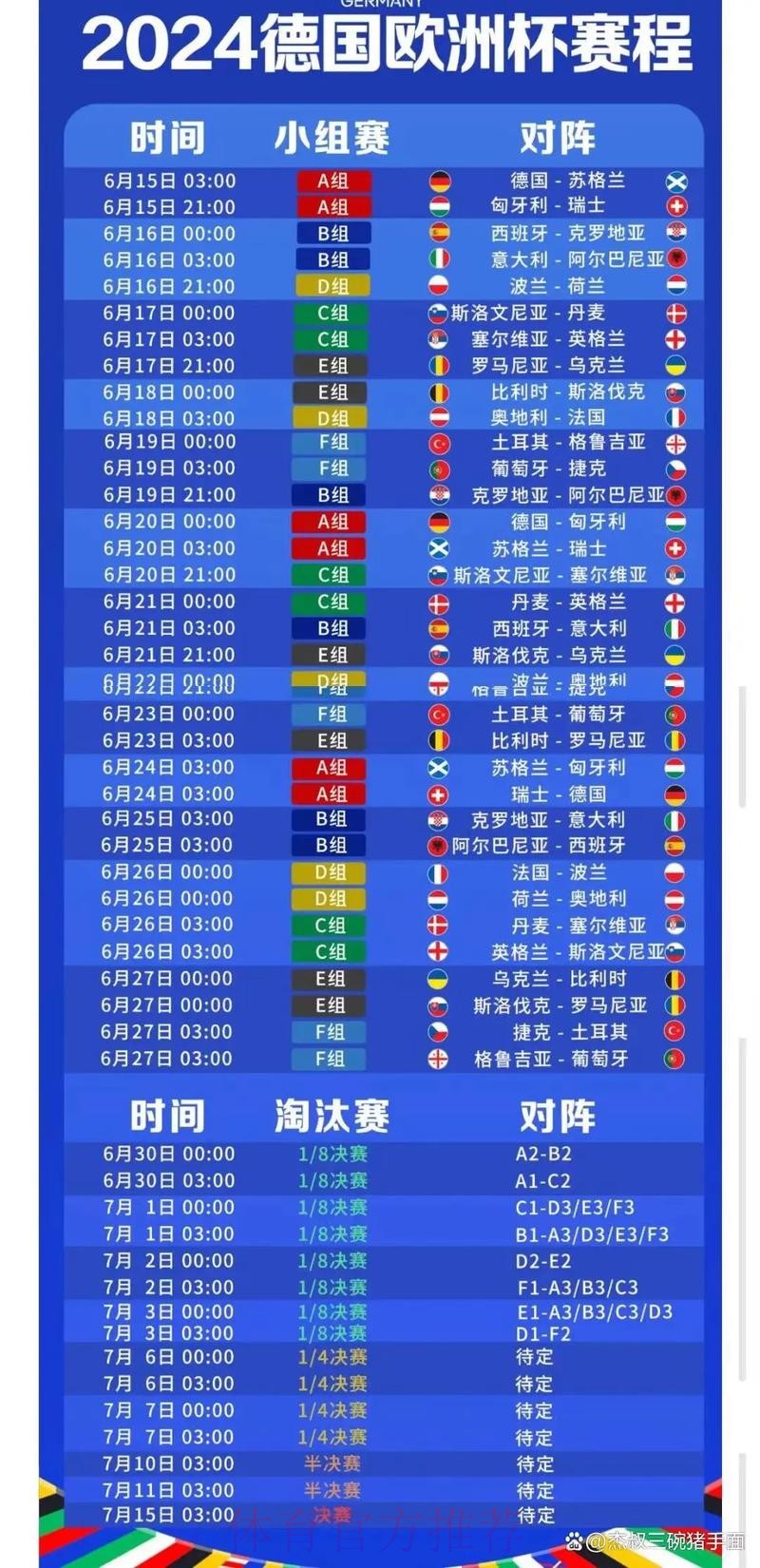 2026世界杯每日赛程实时更新实时赛程怎么查