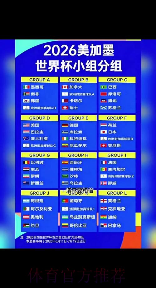 2026世界杯完整赛程最新完整安排免费观看