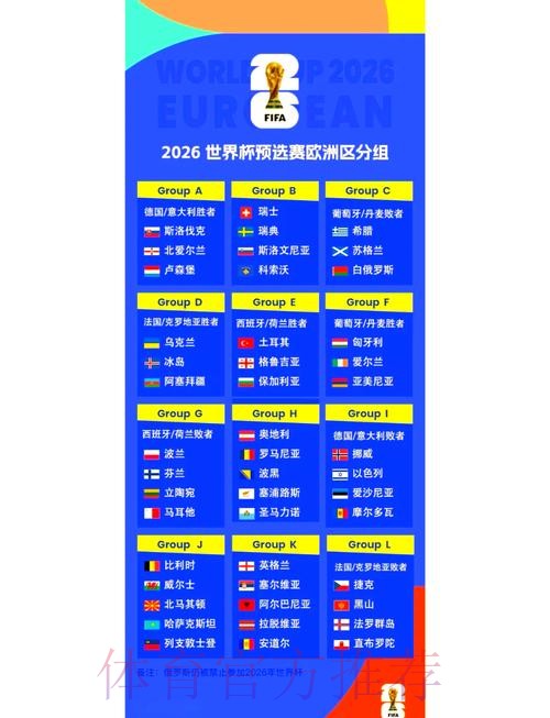 2026世界杯小组赛赛程一览完整安排官网入口 2026世界杯小组赛赛程一览完整安排官网入口